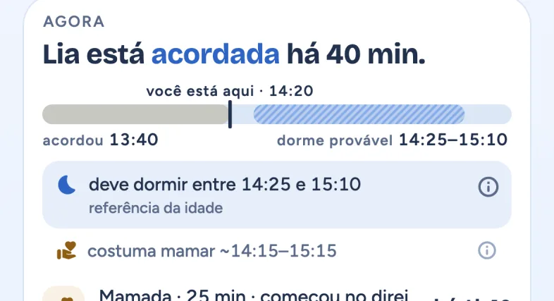 O cartão 'Agora': 'Lia está acordada há 40 min', a barra de vigília e 'deve dormir entre 14:25 e 15:10'.